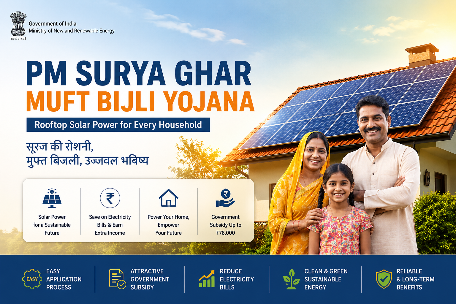 PM Surya Ghar